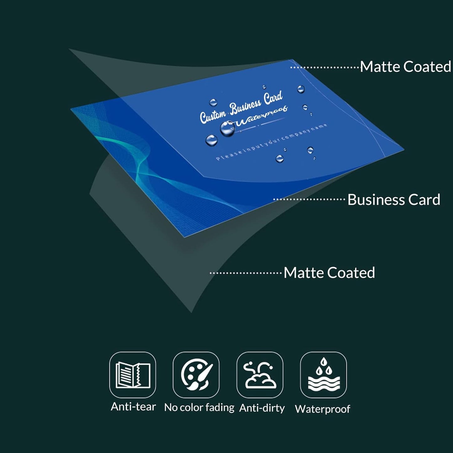 EAQ Custom Business Cards Personalized Business Card Double Side Customized Business Cards with Logo/Text, Business Card for Company, Business, Thanks